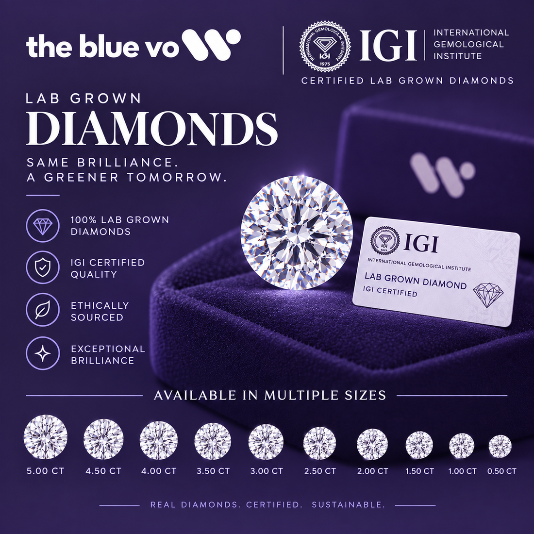 Buy IGI Certified Round Lab Grown Diamond