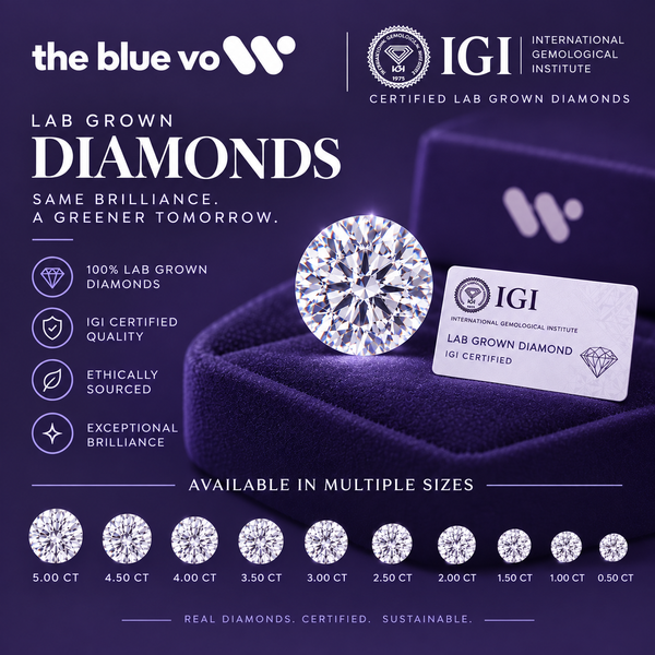 Buy IGI Certified Round Lab Grown Diamond